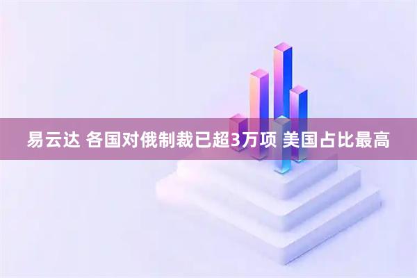 易云达 各国对俄制裁已超3万项 美国占比最高